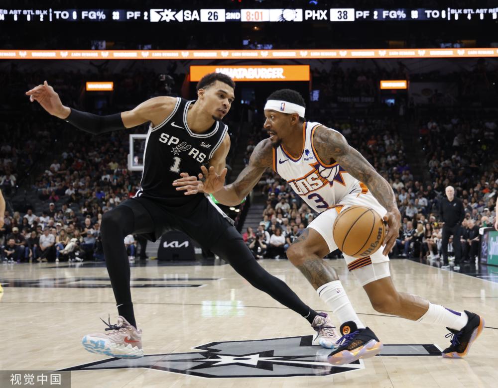 化在不同的 化在不同的